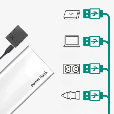 Mini HD Camera - Video en Geluid Vastleggen in Hoge Definitie