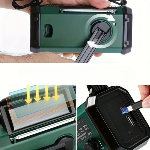 Ράδιο Έκτακτης Ανάγκης Πολυλειτουργικό – Αξιοπιστία Και Χρηστικότητα