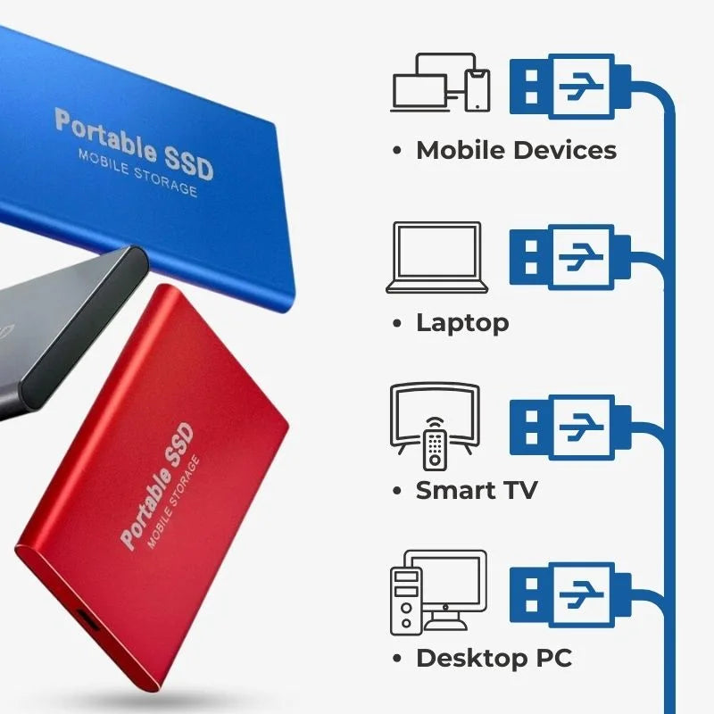 Disque SSD Externe Haute Vitesse – Transferts Fluides Et Compacts